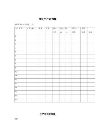 公司生产计划安排表汇总