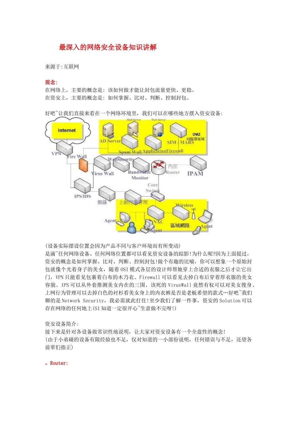 网络安全设备知识讲解_第1页
