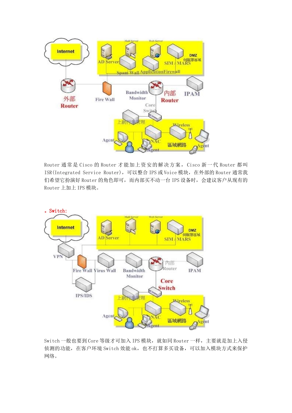 网络安全设备知识讲解_第2页