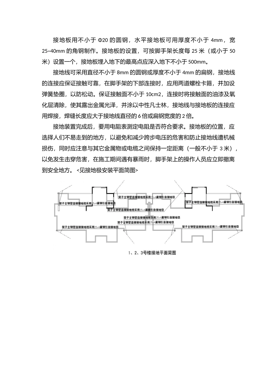 施工现场专项防雷方案_第3页