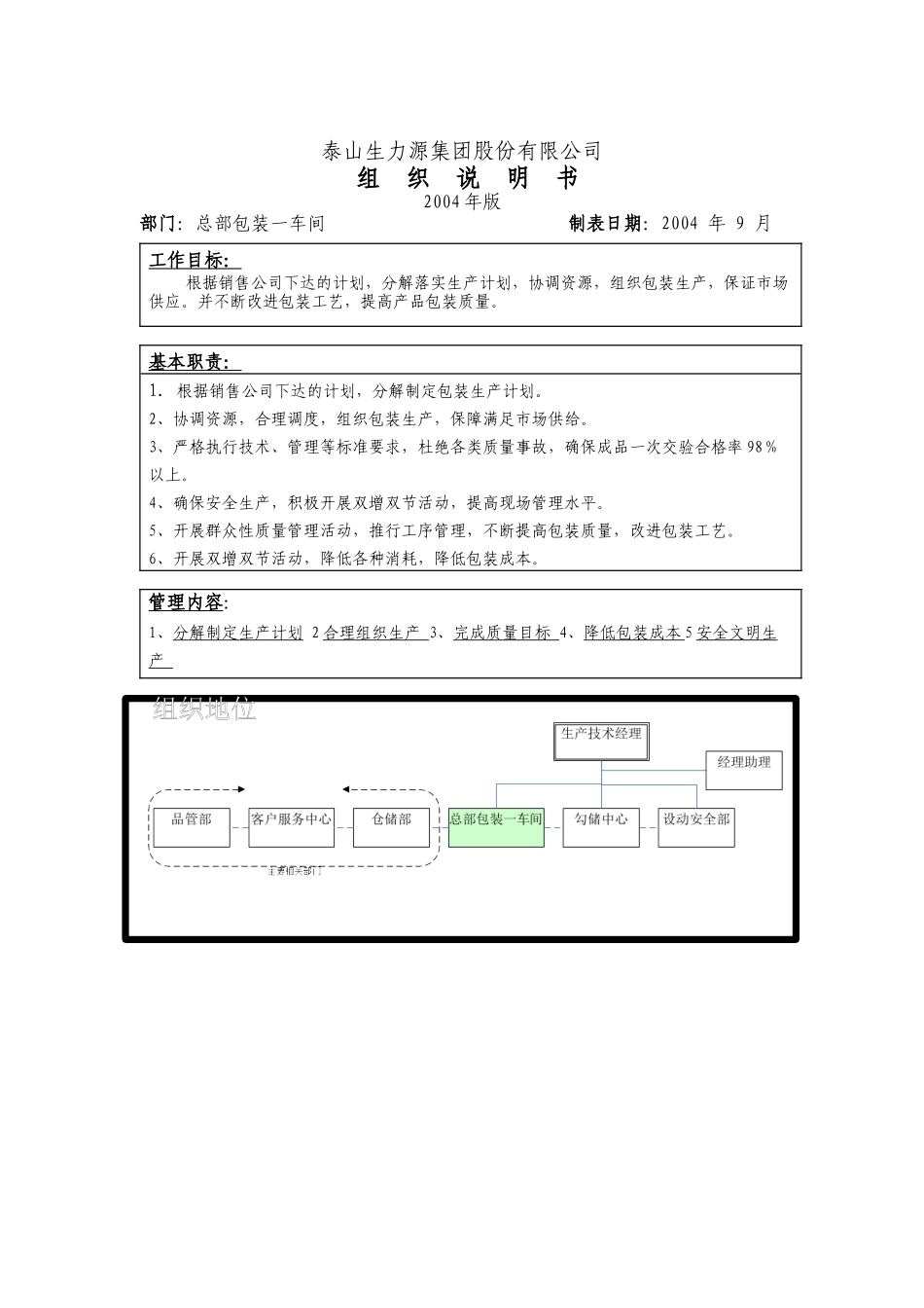 总部包装一车间组织说明书_第1页