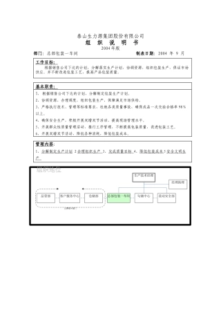总部包装一车间组织说明书