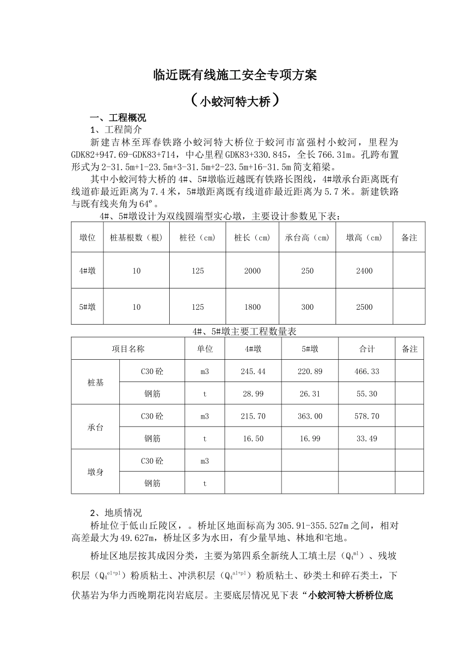 吉图珲既有线安全专项方案_第1页