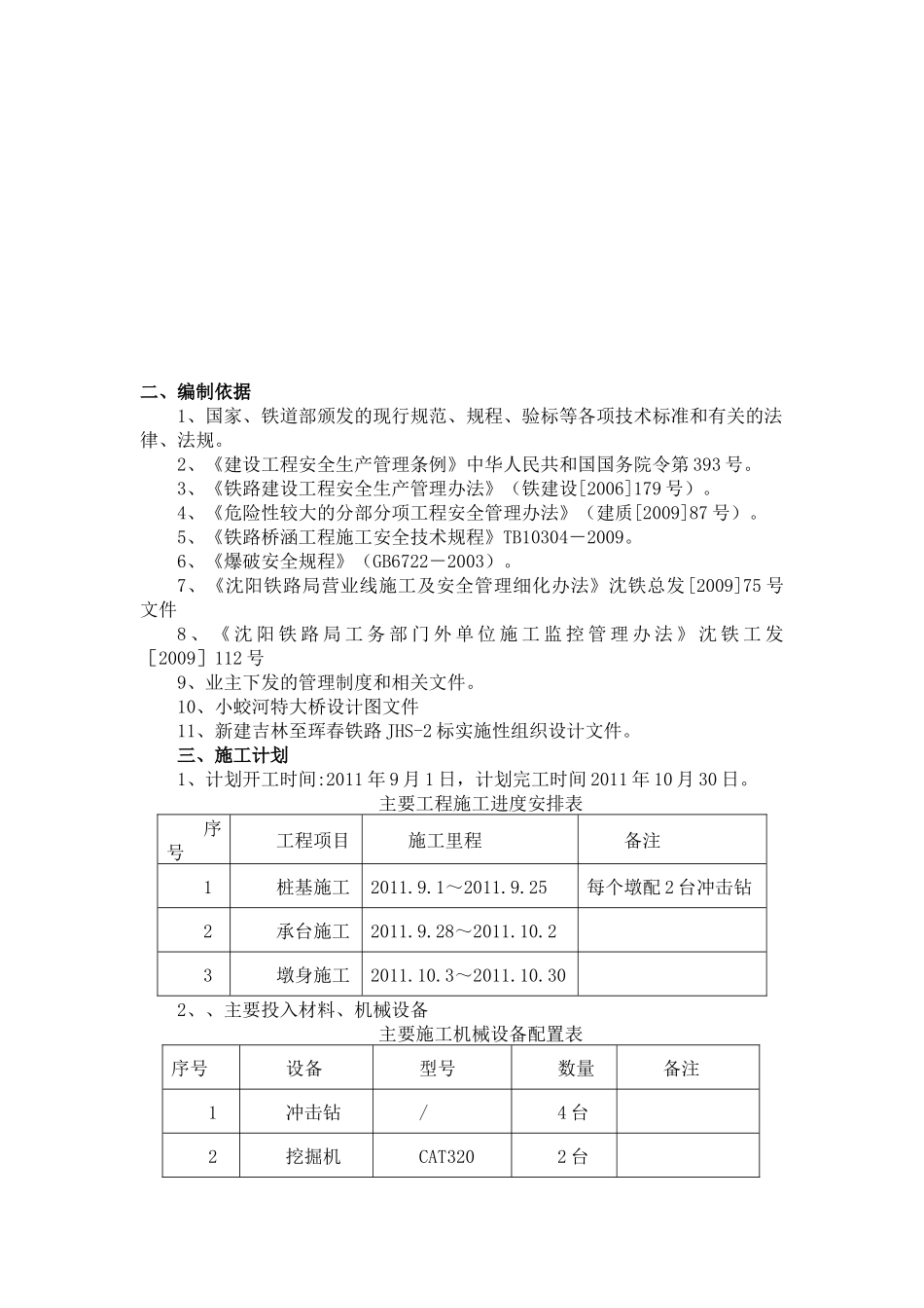 吉图珲既有线安全专项方案_第3页