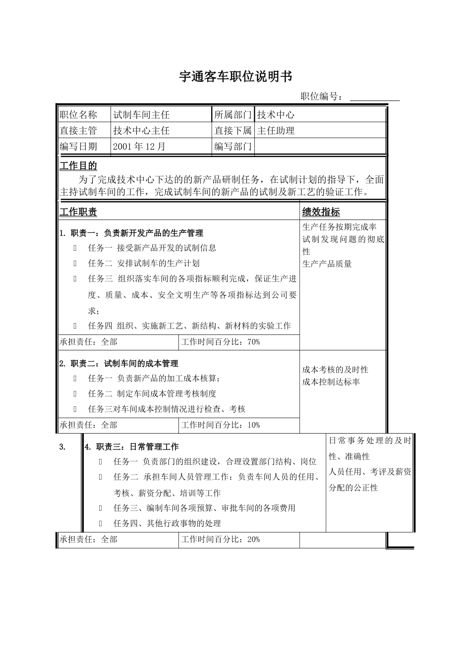 职位说明书-试制车间主任_第1页
