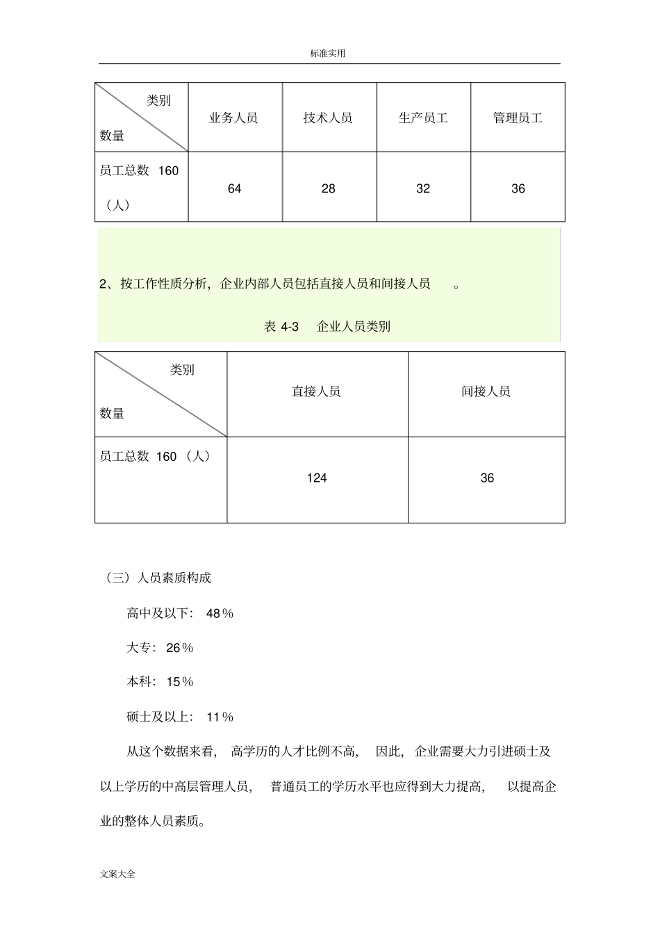 企业人力资源规划方案设计69819_第3页