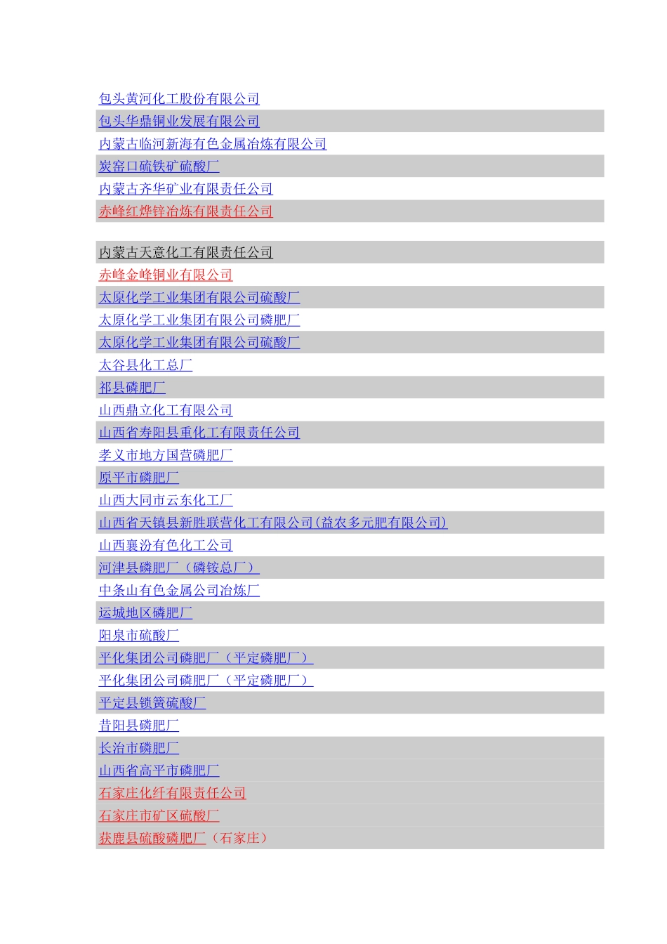 硫酸生产企业(58页)_第1页