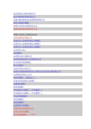 硫酸生产企业(58页)