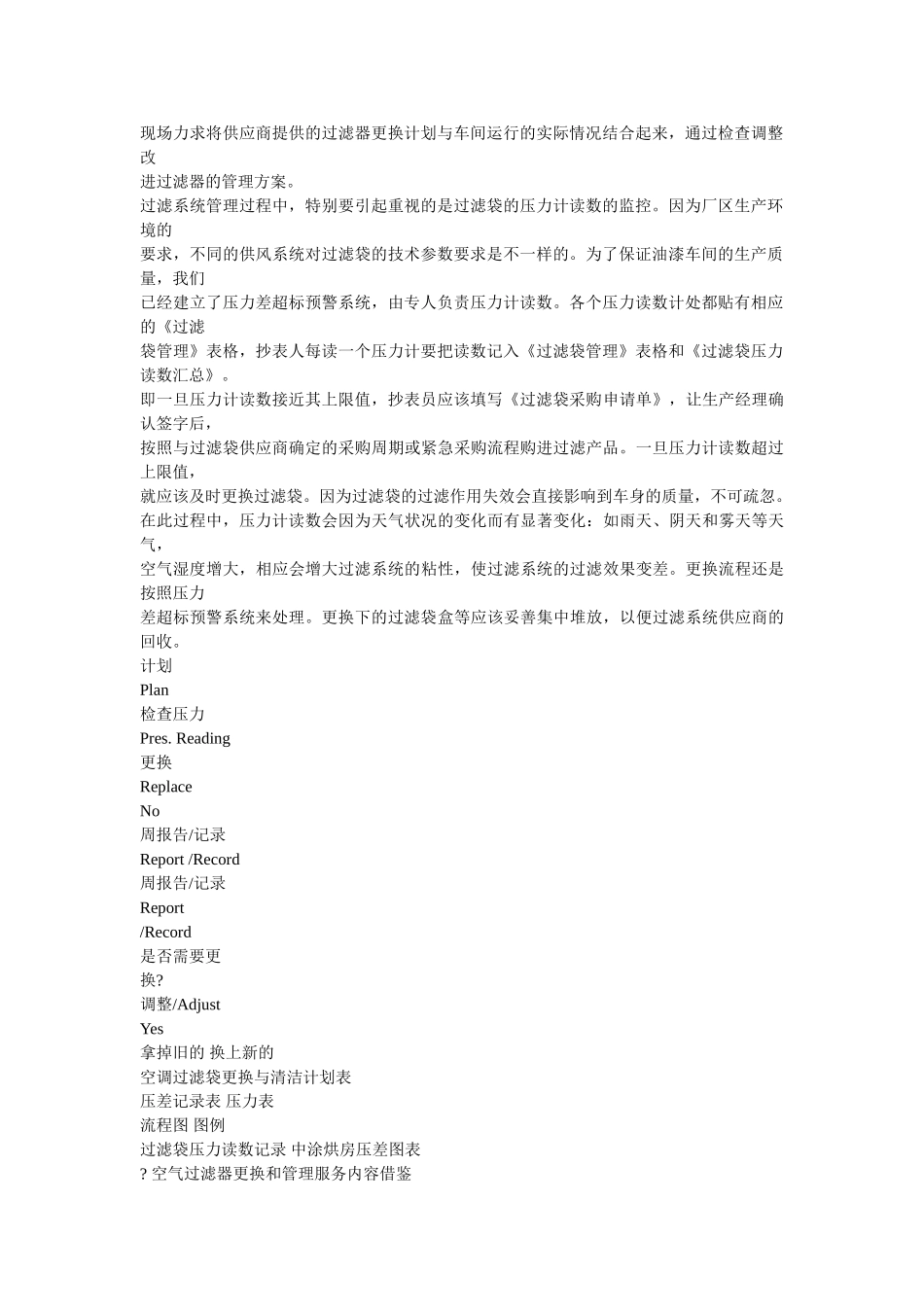 涂装车间管理优化方案(55页)_第2页