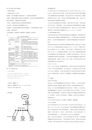 网络安全讲义7062225026