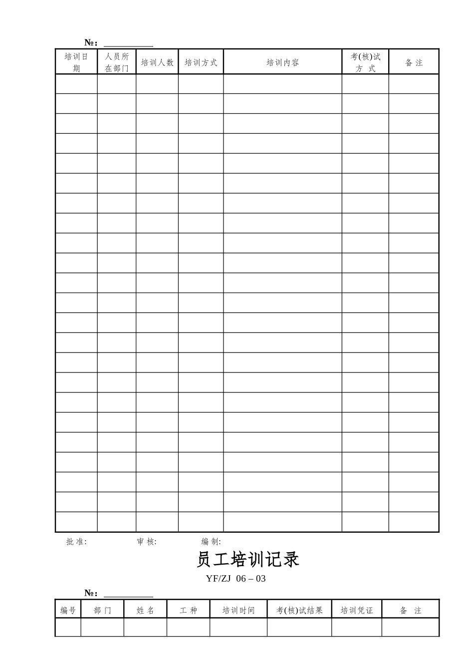 生产技术用表格(总)213_第2页