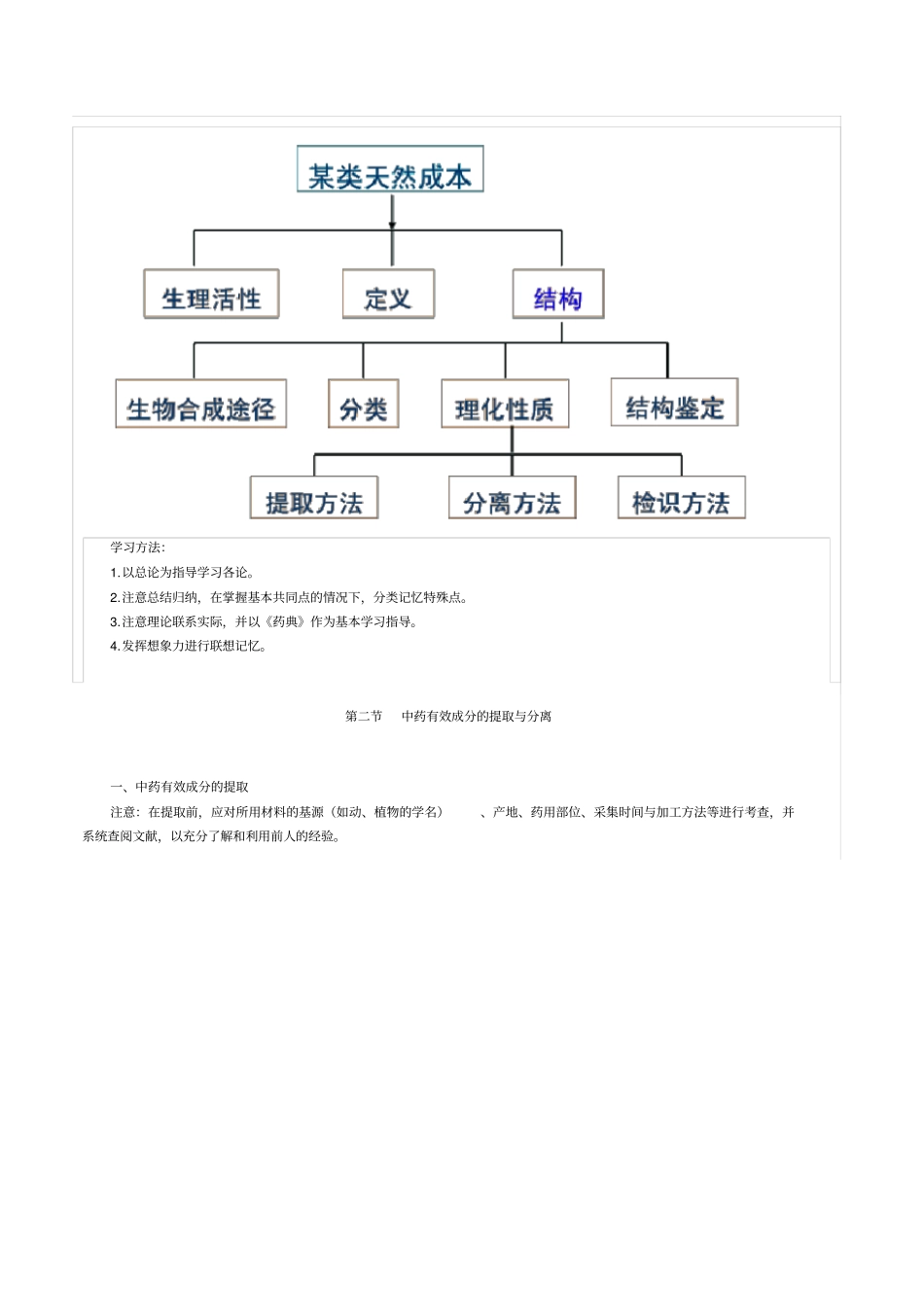 中药化学笔记汇总_第3页