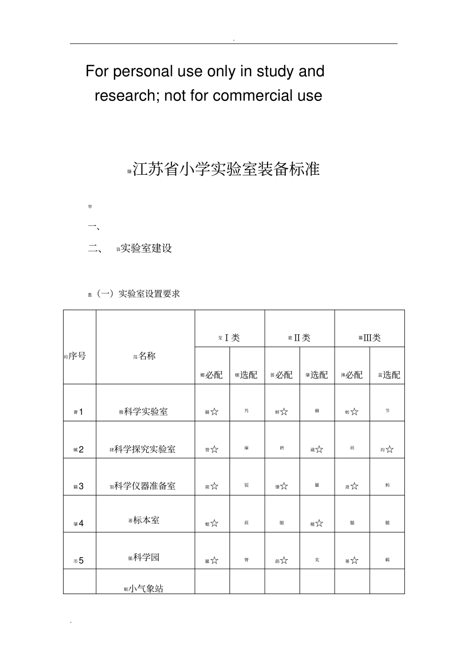 小学科学实验室建设标准_第1页