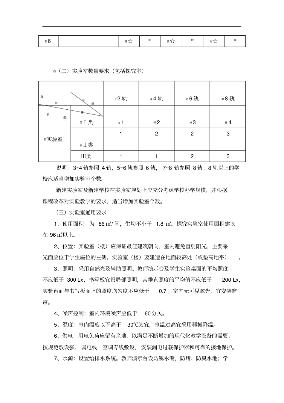 小学科学实验室建设标准_第2页