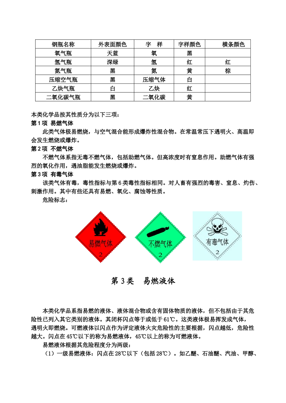 实验室危险化学品安全手册_第3页