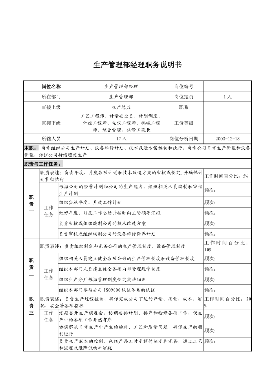 湖北新丰化纤公司生产管理部经理职务说明书_第1页