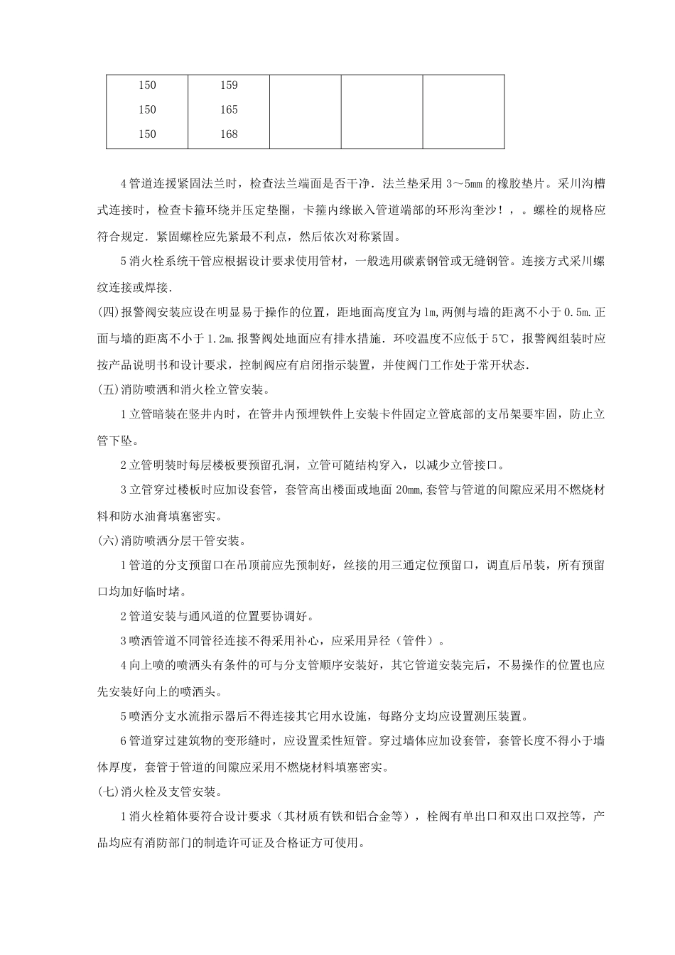 室内消防管道及设备安装_第3页