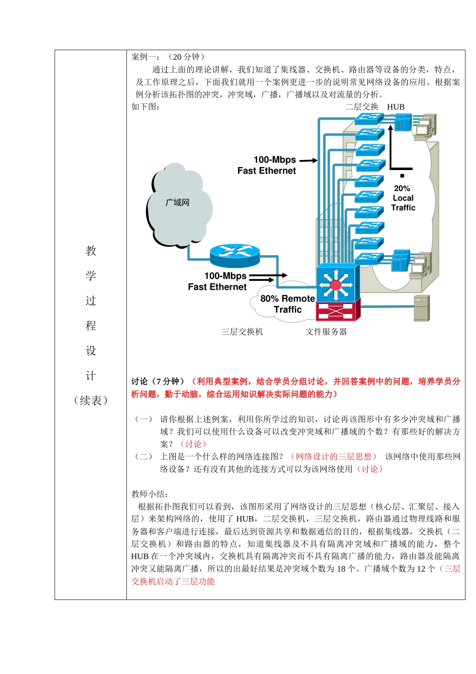 第2章 网络设备简介_第3页