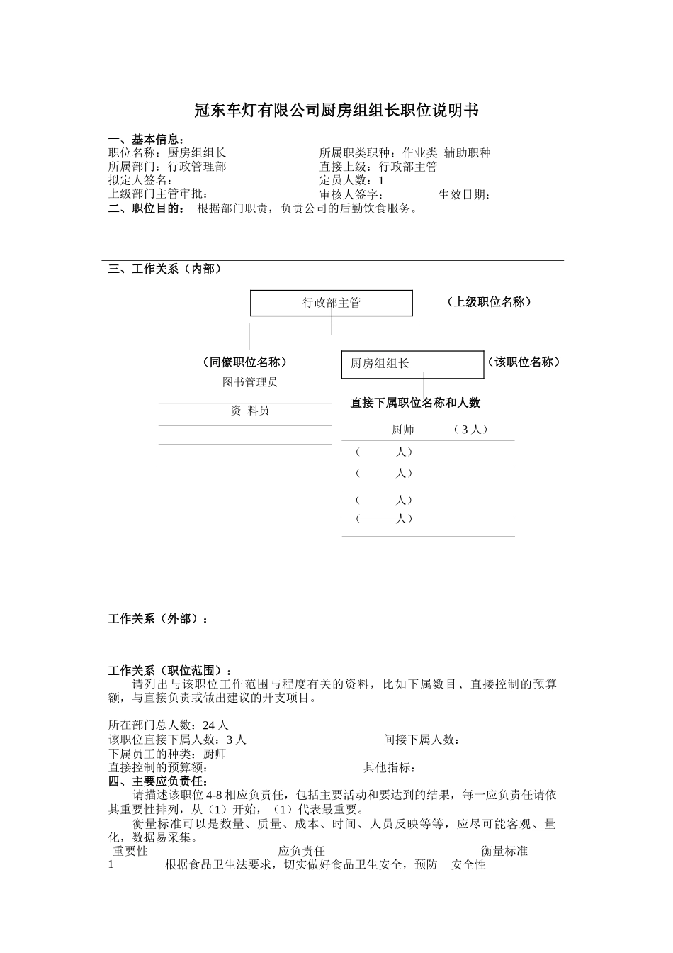 行政管理部厨房组组长职责描述_第1页