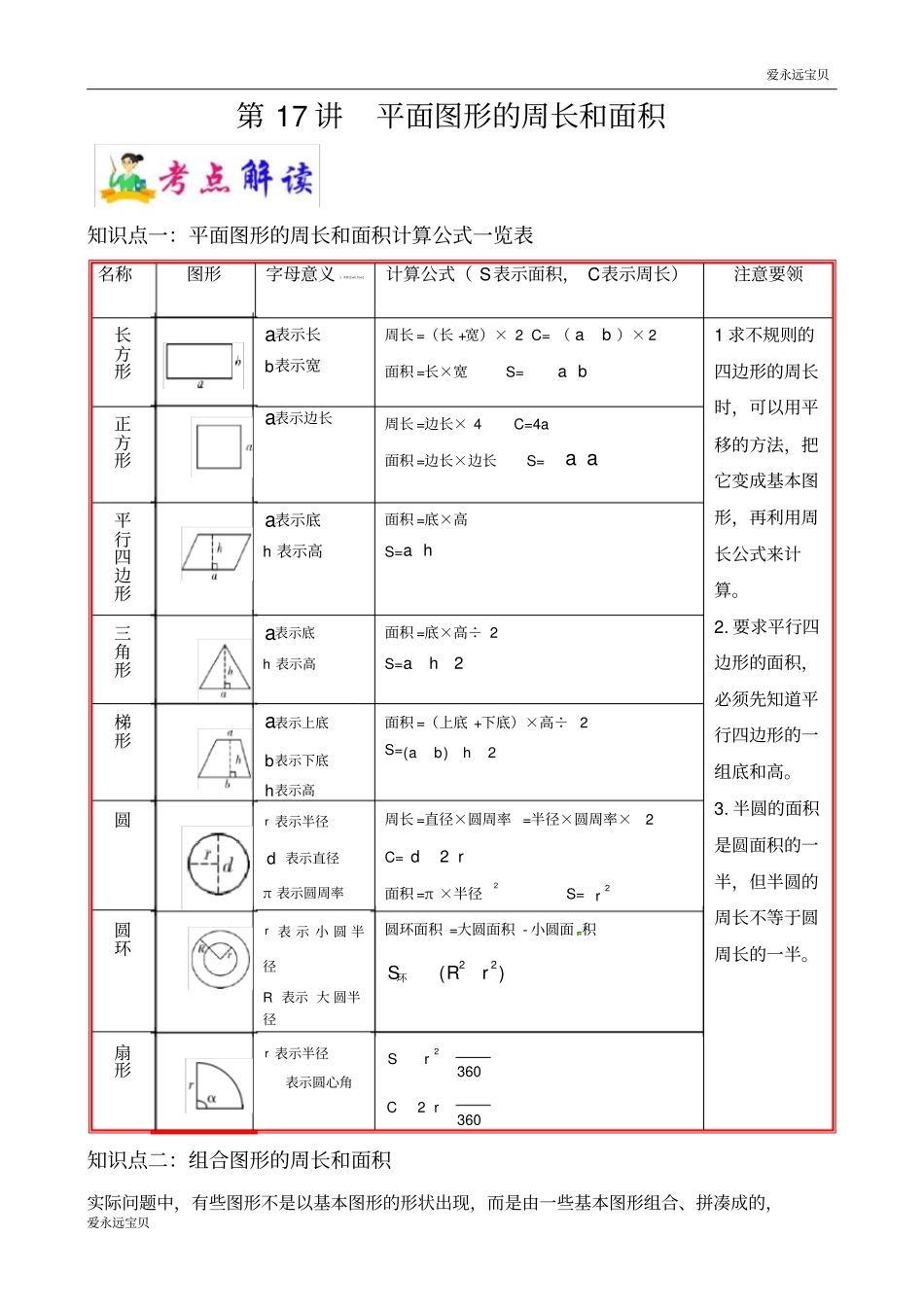 小升初六年级数学名校冲刺精编讲义第17讲平面图形的周长和面积(学生版)_第1页