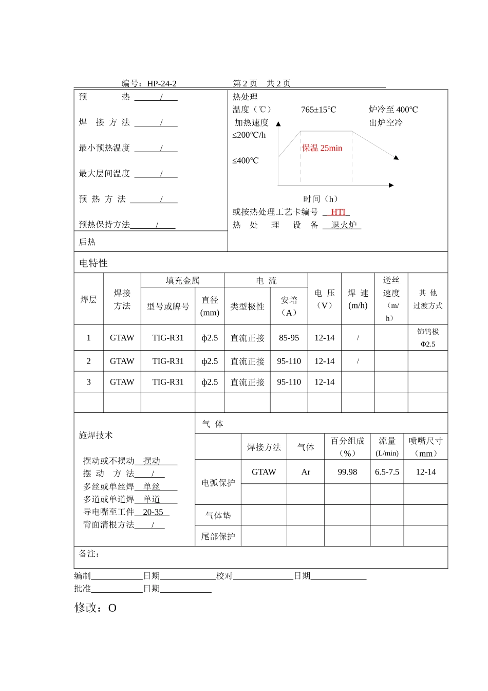 焊接工艺评定报告HP-25_第3页