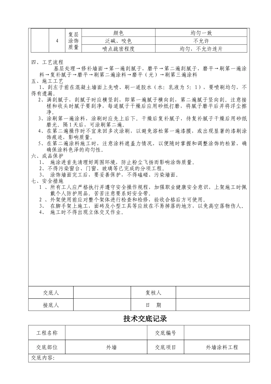 精装修工程技术交底(最全)_第2页