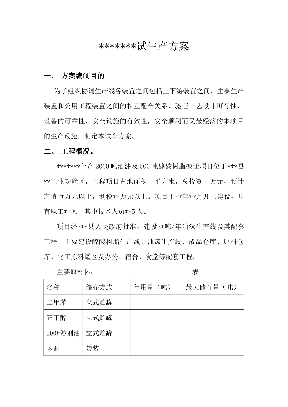 试生产方案15697926_第1页