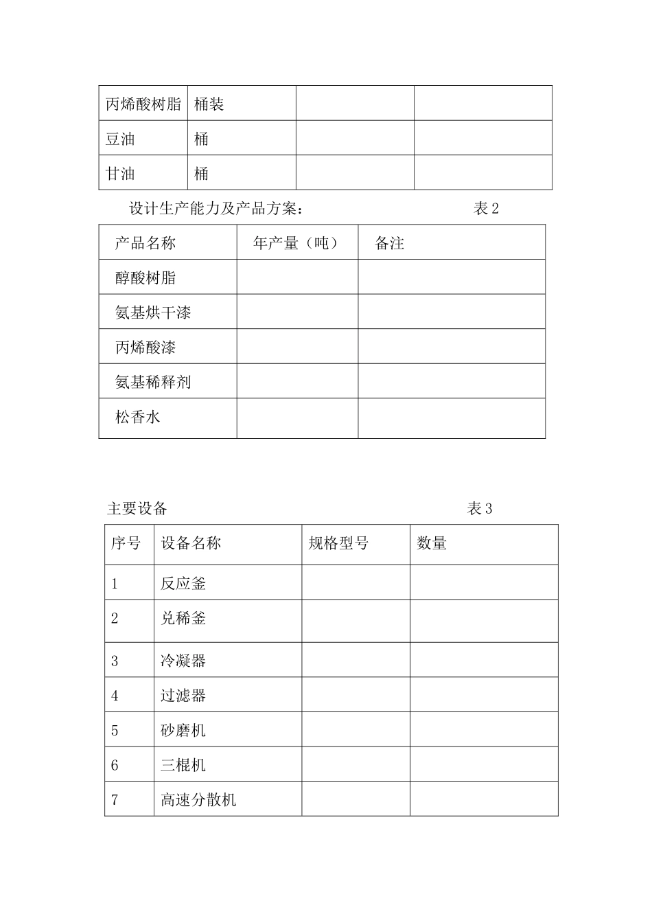 试生产方案15697926_第2页