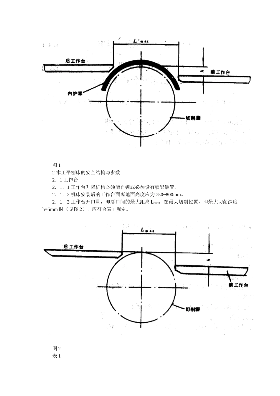 护指键式和护罩式木工平刨床安全技术条件_第2页