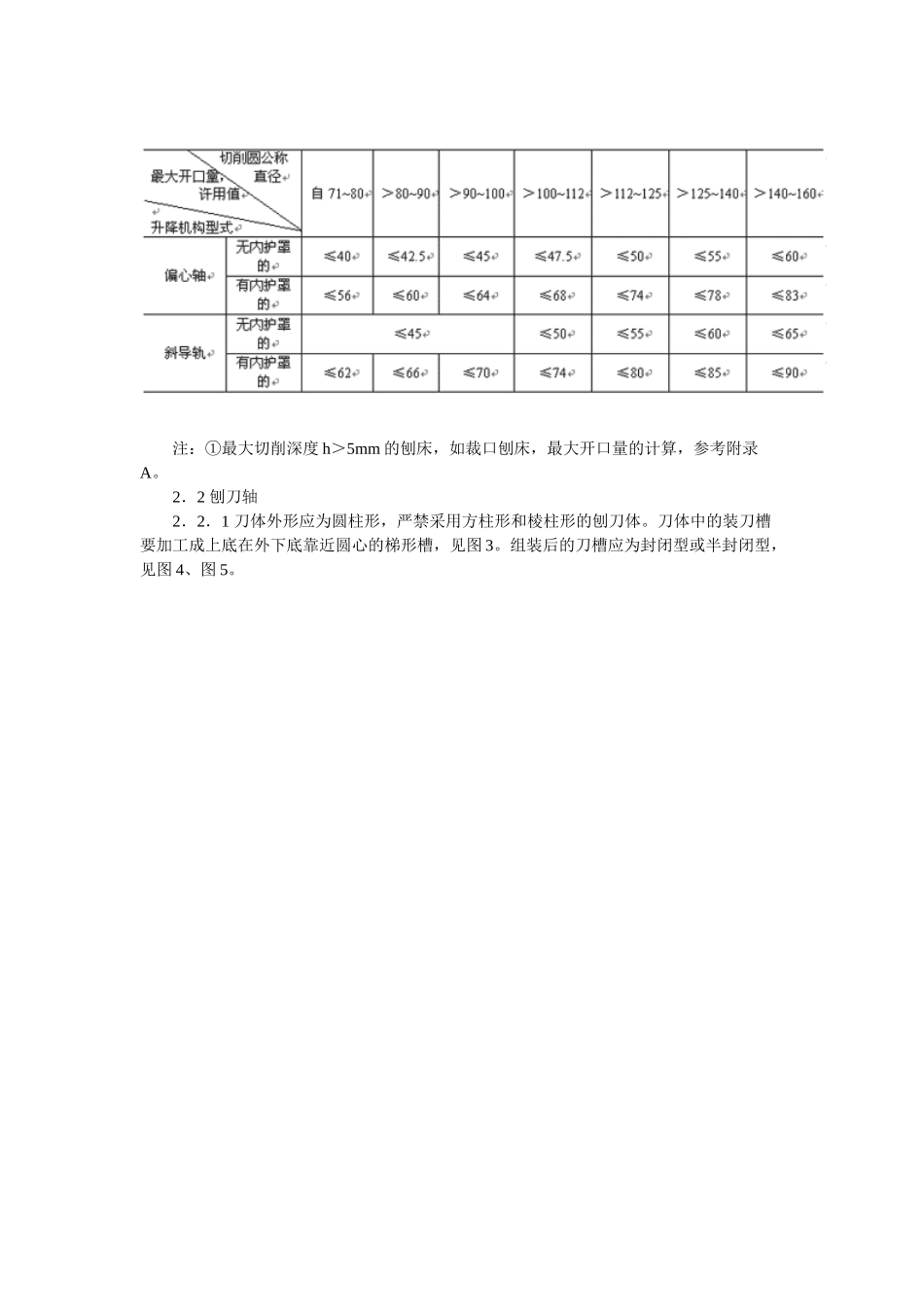 护指键式和护罩式木工平刨床安全技术条件_第3页