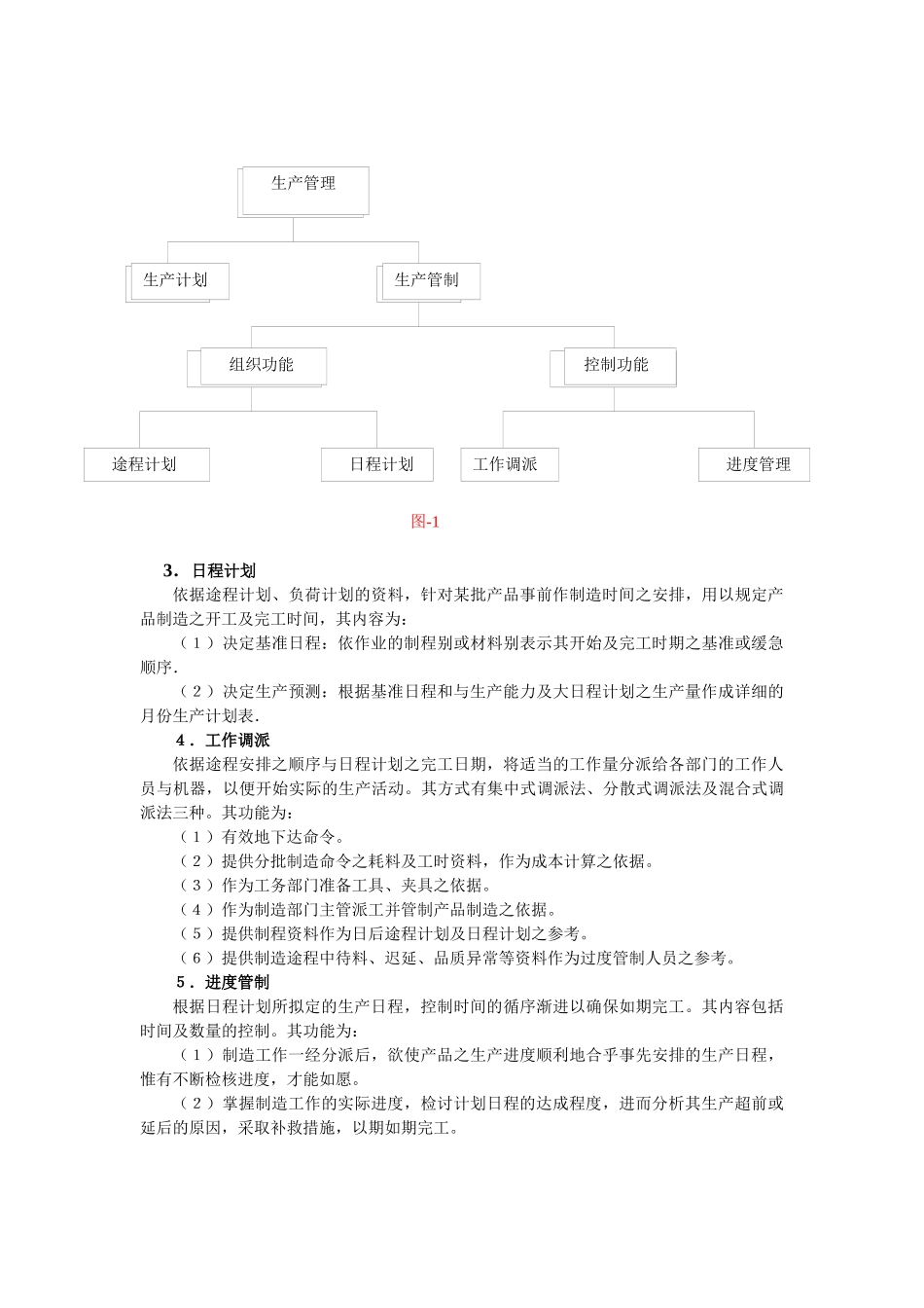 生产管理的手法[1]_第2页