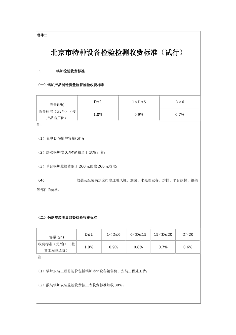 北京市特种设备检验检测收费标准_第1页