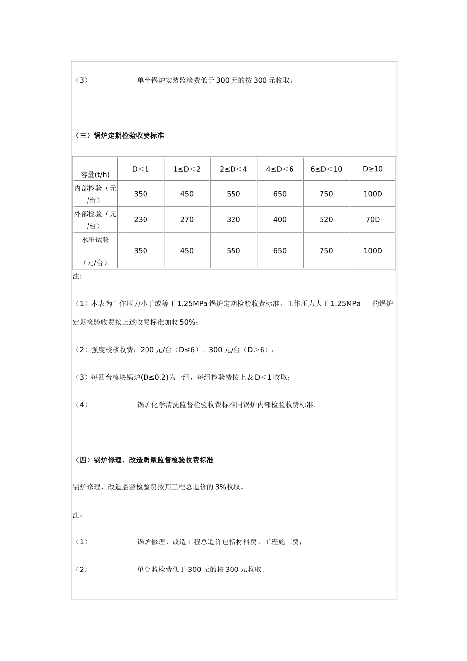 北京市特种设备检验检测收费标准_第2页