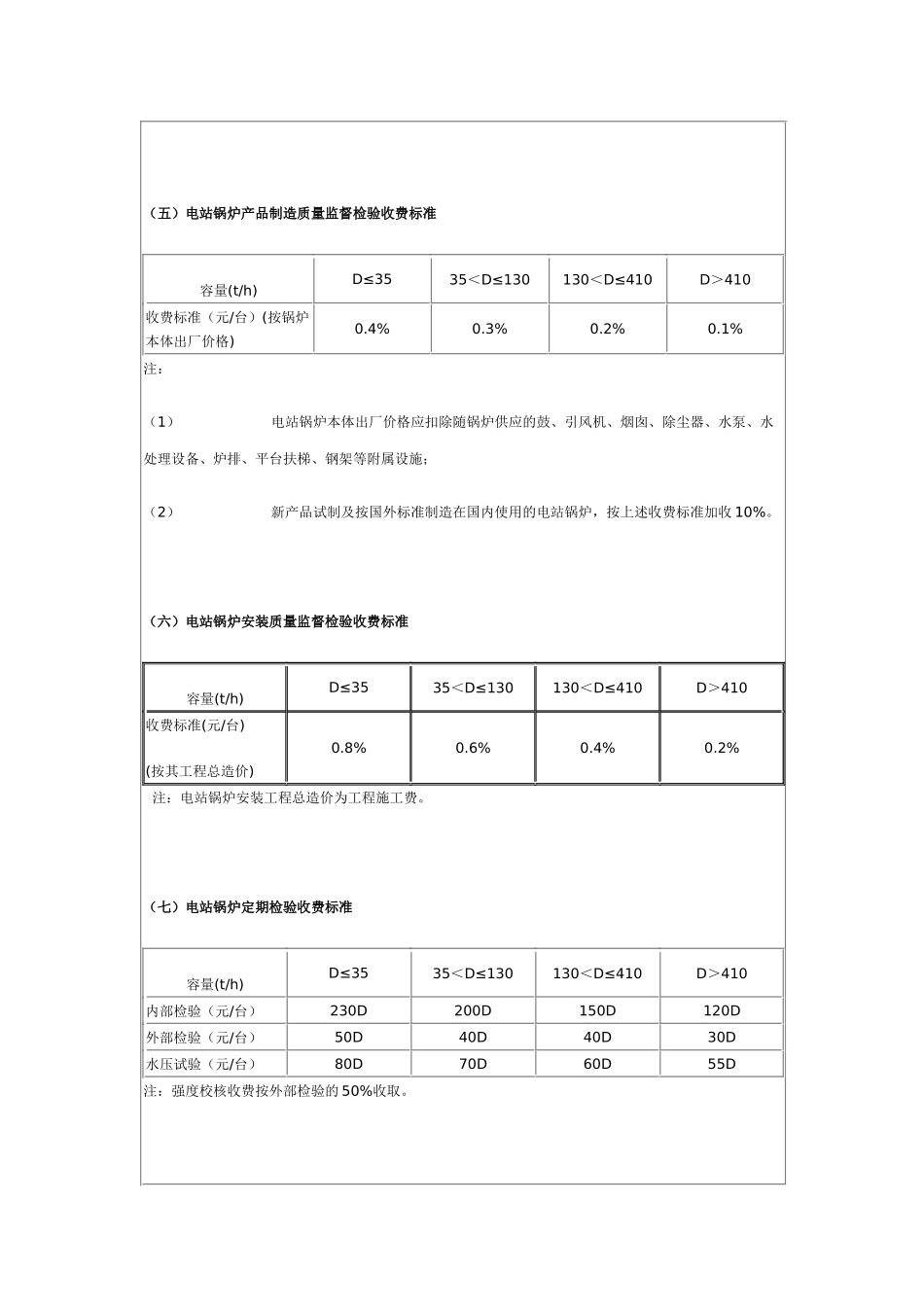 北京市特种设备检验检测收费标准_第3页