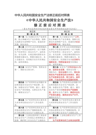 新安全生产法前后对照表
