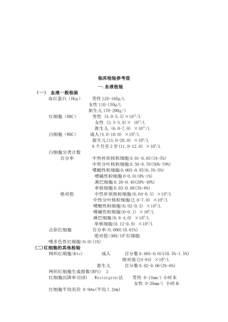 现代医学临床检验参考值