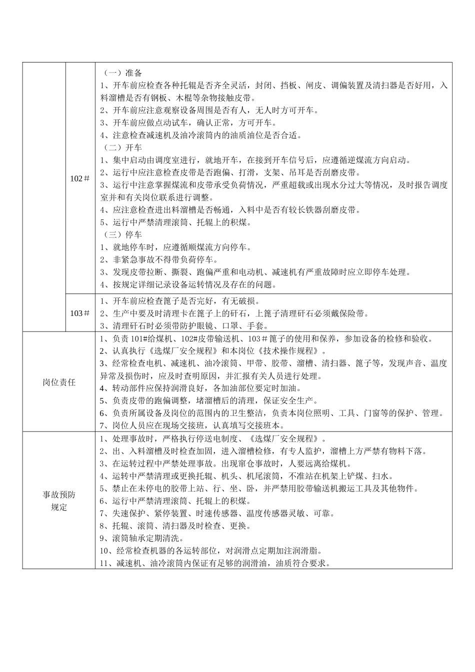 生产二车间各岗位应知应会汇总_第2页
