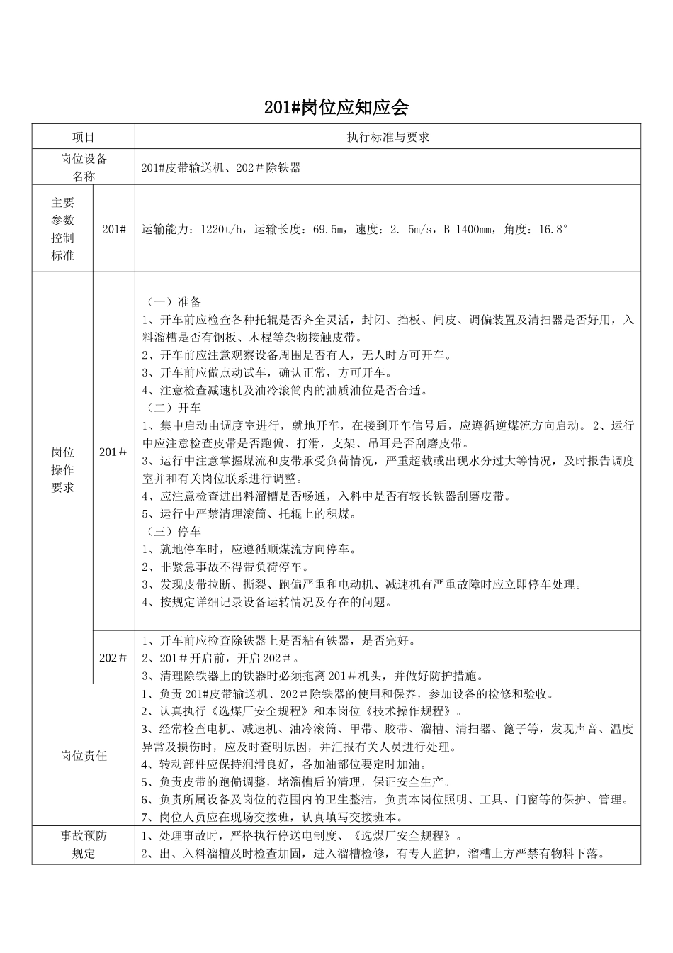 生产二车间各岗位应知应会汇总_第3页