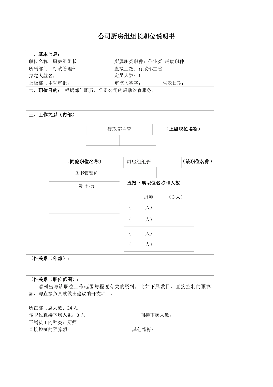 某大型汽车零部件公司厨房组组长职位说明书_第1页
