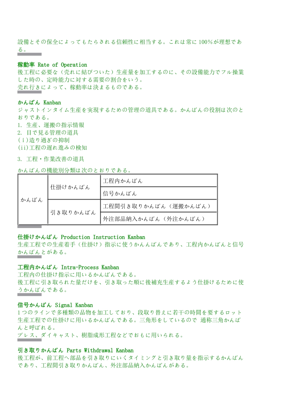 丰田生产方式用语_第2页