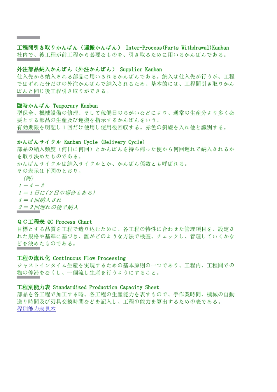 丰田生产方式用语_第3页