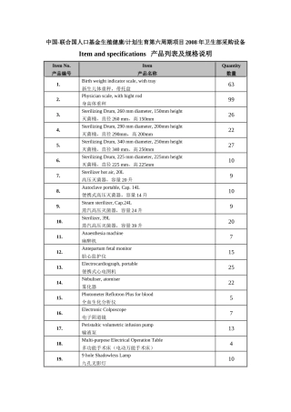 Items设备