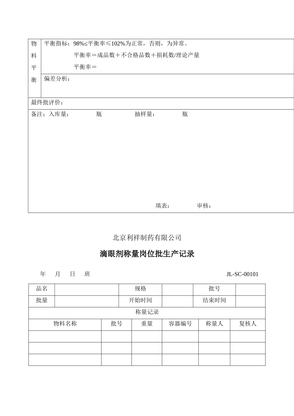 滴眼剂批量生产检查记录表_第3页