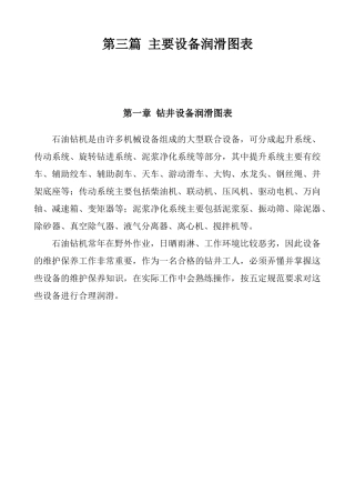 主要设备润滑图表大全