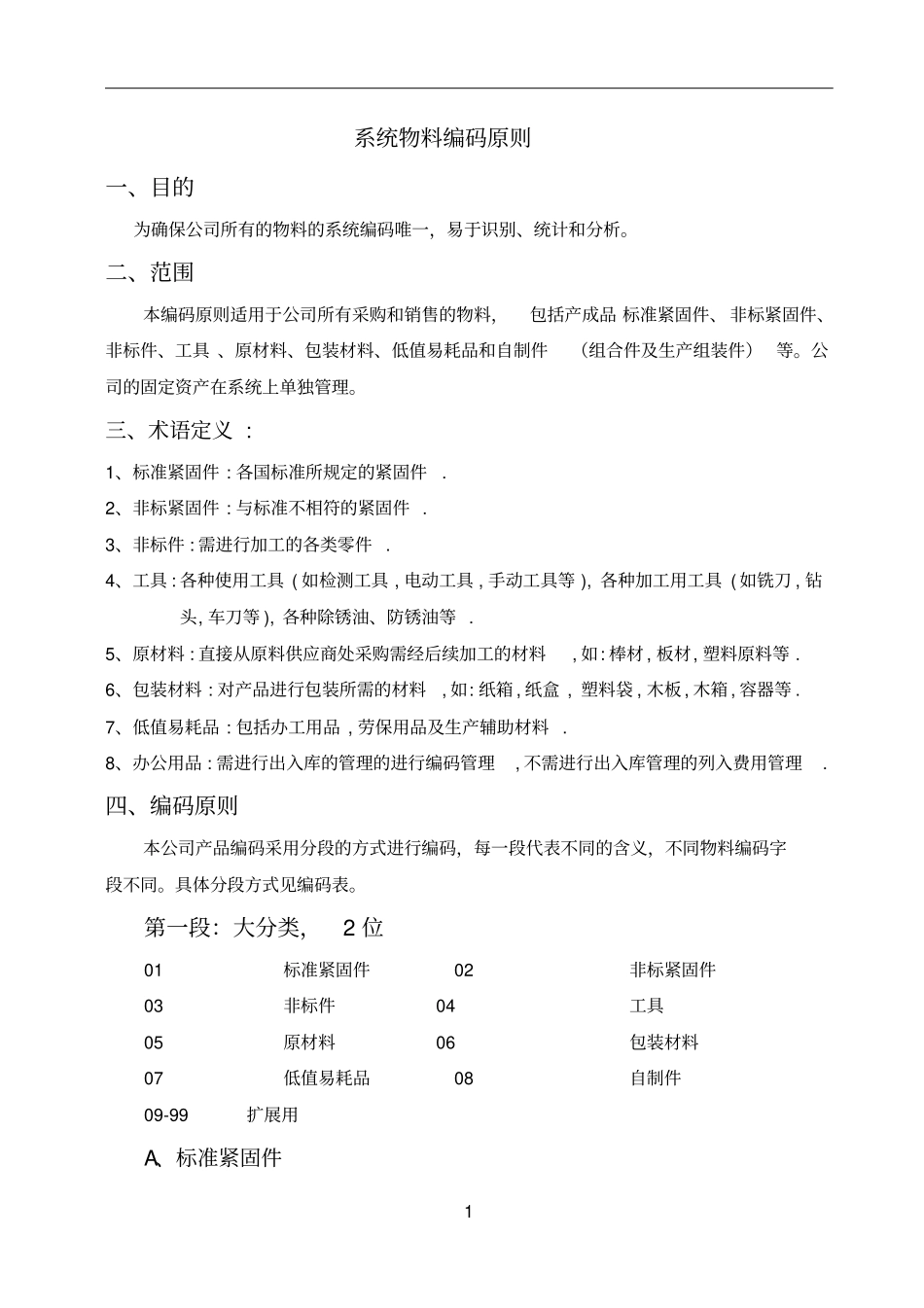 五金产品编码原则_第1页