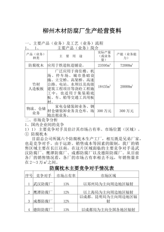 柳州木材防腐厂生产经营资料