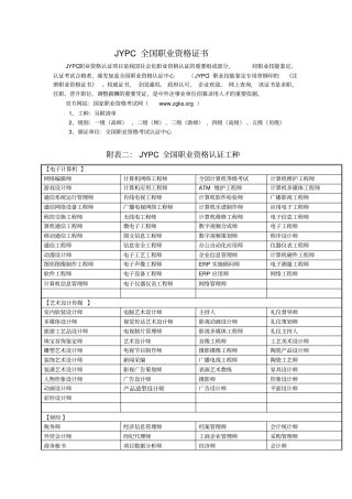 全国职业资格证书(工种汇总)