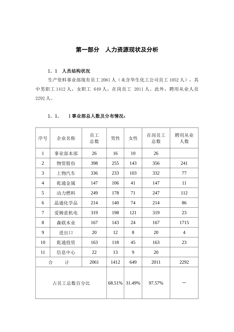 百联集团生产资料事业部是在百联集团组建后_第2页