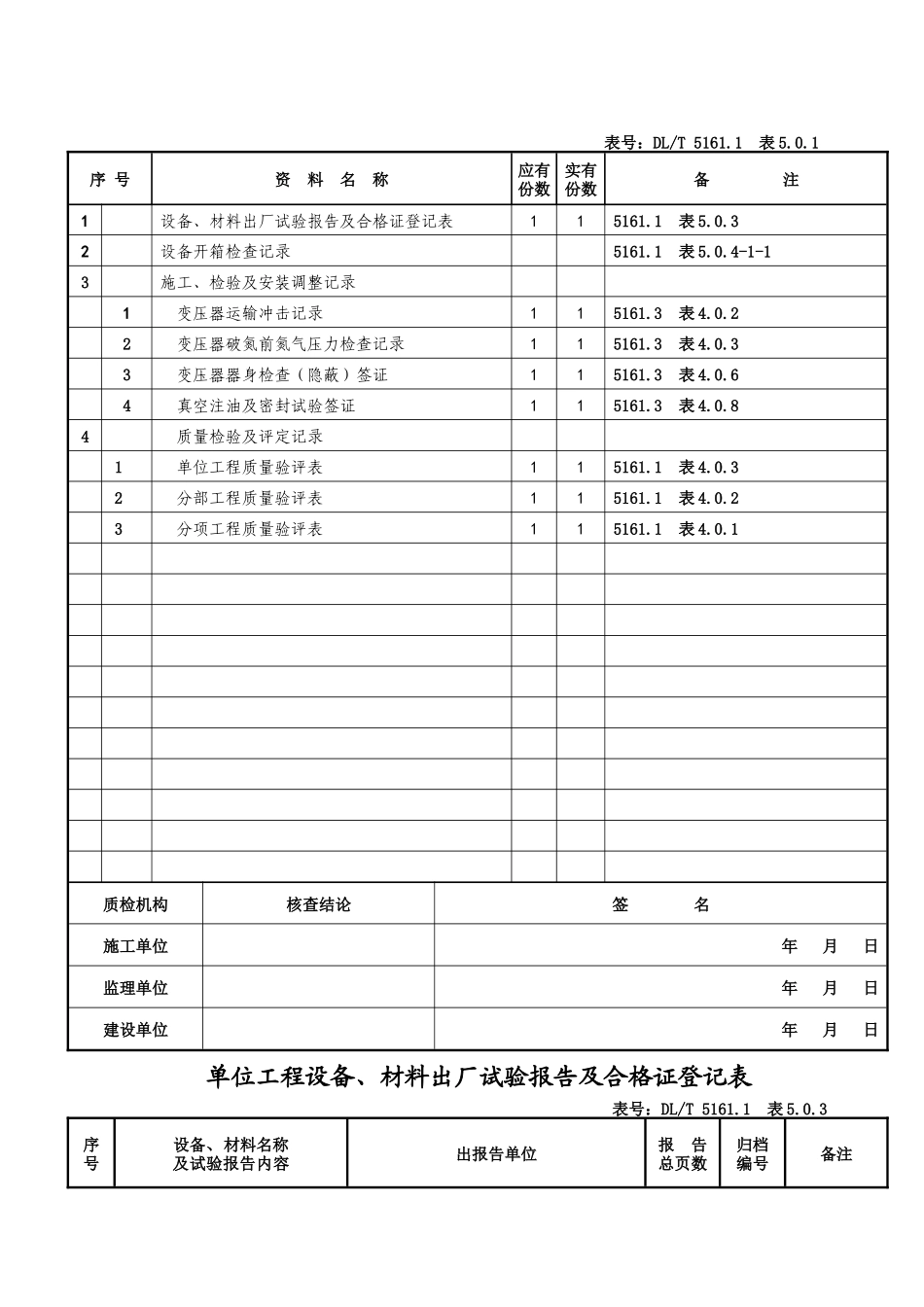 变压器系统设备安装单位工程竣工资料_第3页