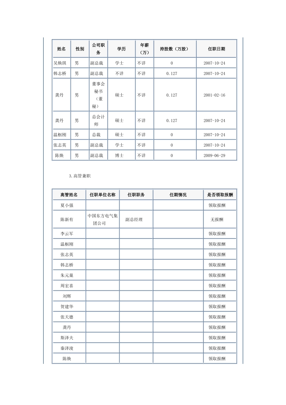 中国机电设备竞争企业排行榜_第2页